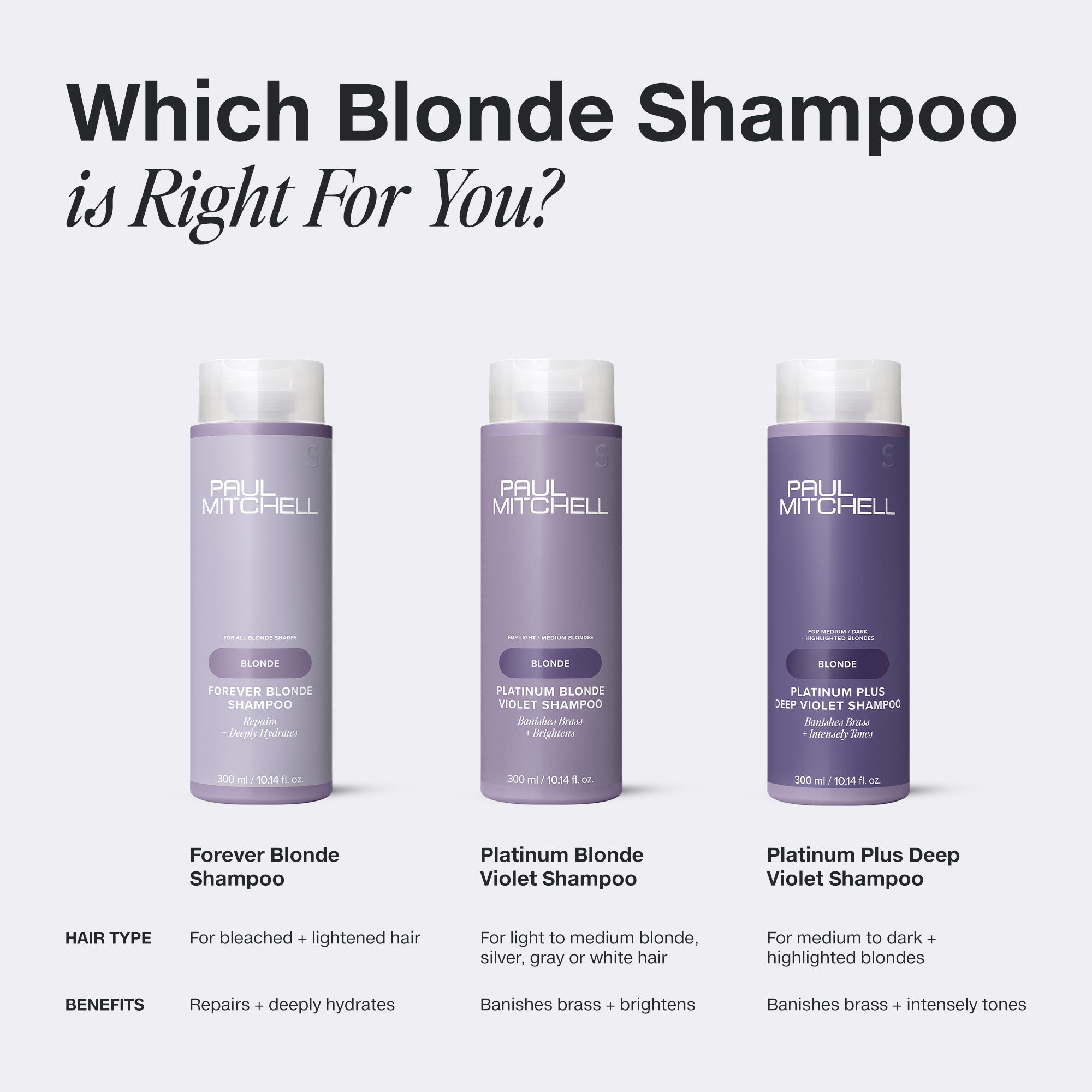 Platinum Blonde Violet Shampoo - Image 6